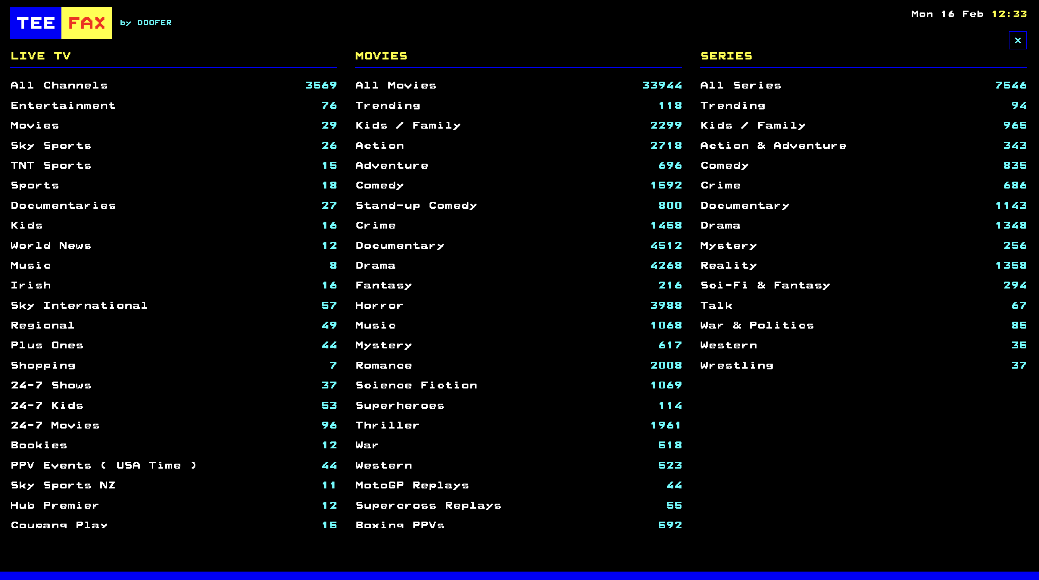 TeeFax mode, a ceefax-inspired channel listing interface